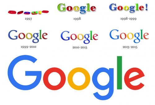 Histoire du logo Google