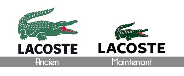 lacoste and crocodile