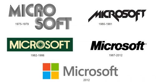 Histoire du logo Microsoft