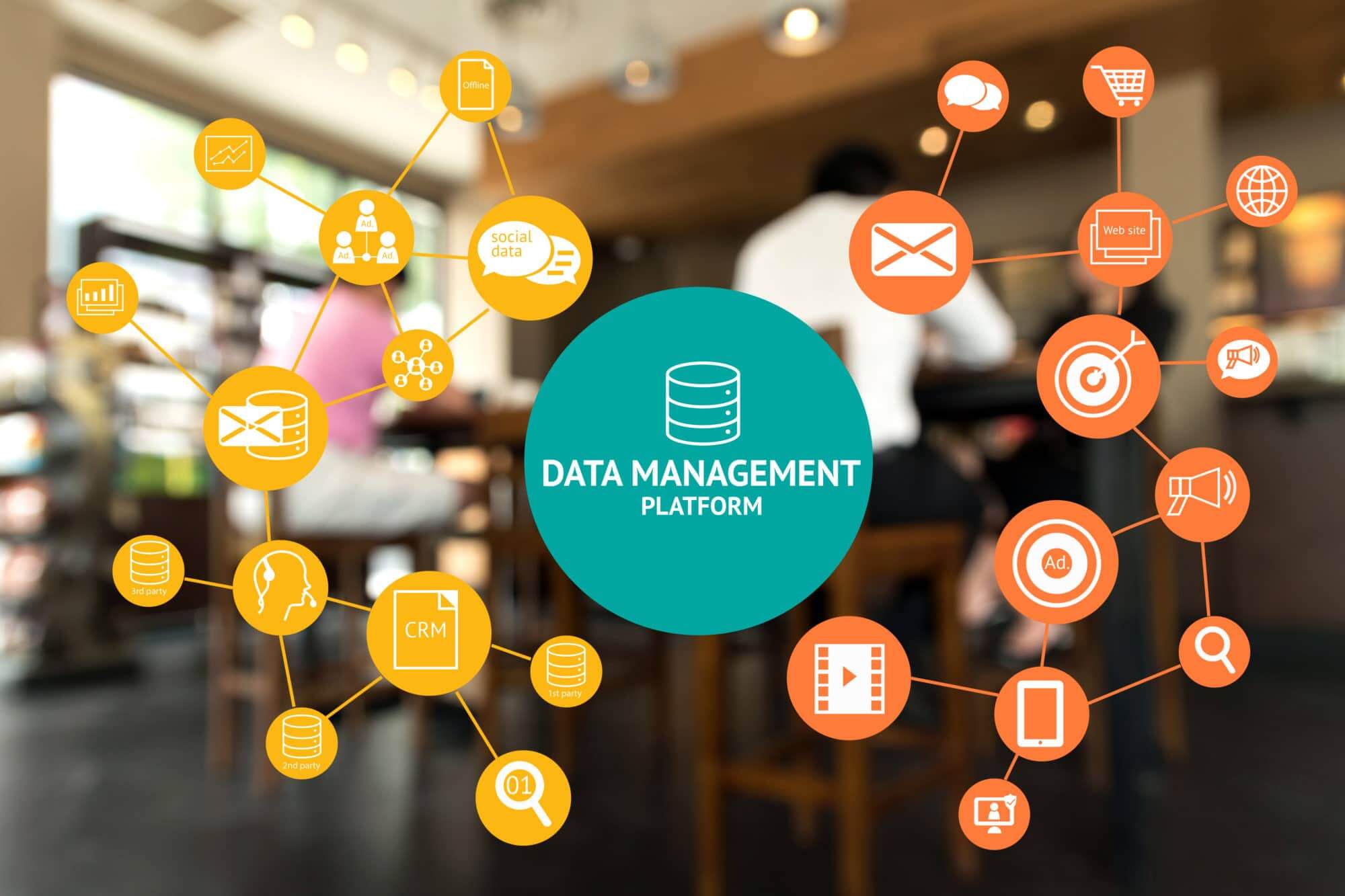 Trois exemples d’utilisation d’une Data Management Platfom