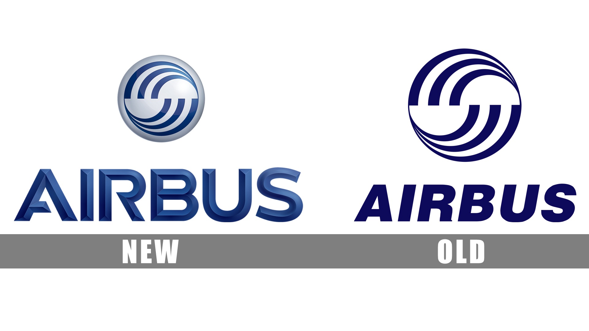 History Of All Logos All Airbus Logos - vrogue.co