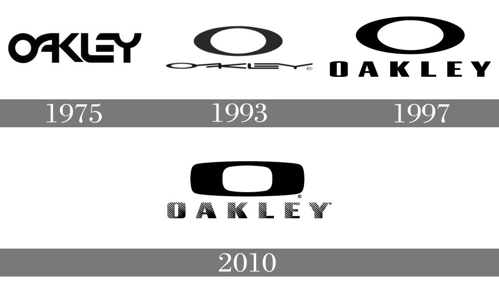 Oakley Logo Histoire Signification Et Evolution Symbole