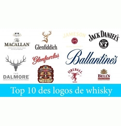 ? Top 10 des logos de whisky