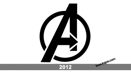 Histoire logo Avengers