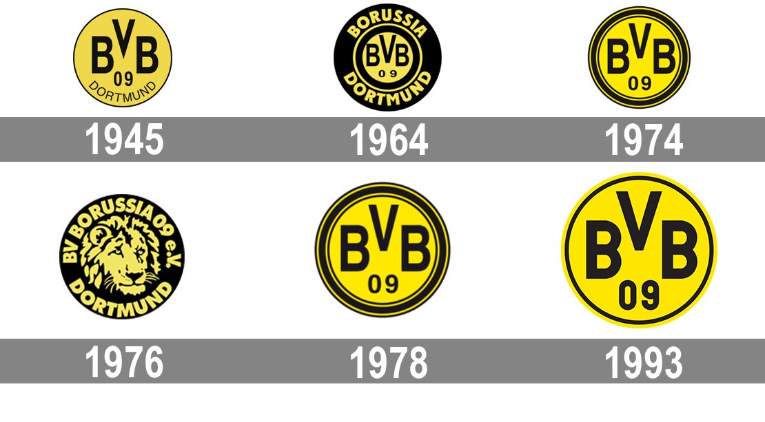 Боруссия футбольный клуб дортмунд таблица. Боруссия Дортмунд лого. Borussia Dortmund logo. Брюгге Боруссия лого. Как менялись логотипы Боруссия.